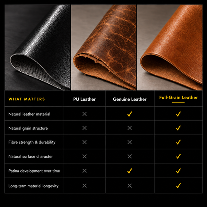 THE COPPERFIELD Bi-Fold Leather Card Holder (Black and Mustard Crunch) - Novelty Atelier